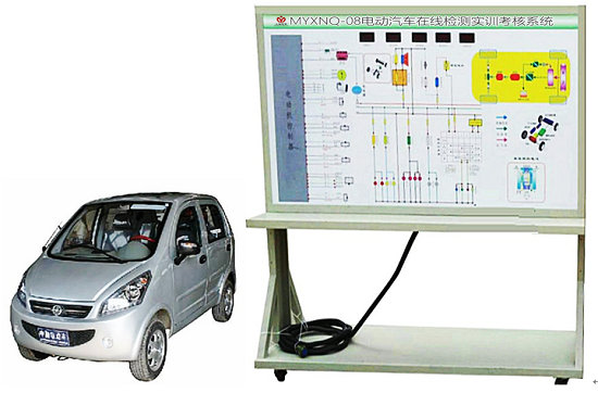 電動(dòng)汽車在線檢測(cè)實(shí)訓(xùn)考核裝置