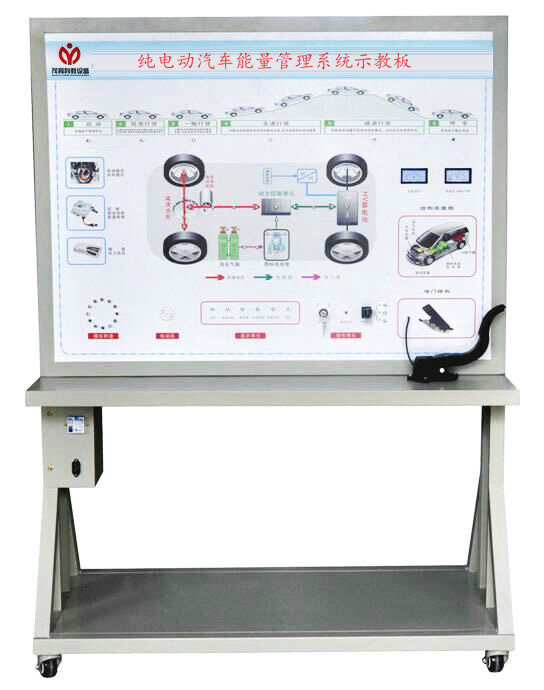 純電動汽車能量管理系統(tǒng)示教板