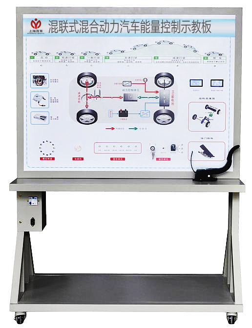 混聯(lián)式混合動力汽車能量控制示教板