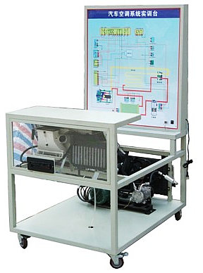 汽車(chē)空調(diào)系統(tǒng)實(shí)驗(yàn)臺(tái)