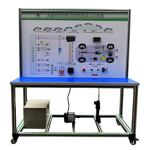 永磁同步電機及控制器實訓臺